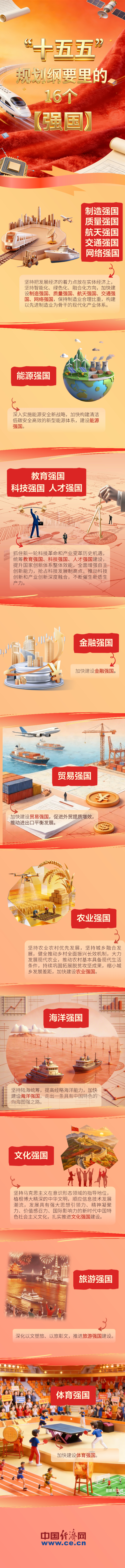 一图读懂3 (5)(1).jpg