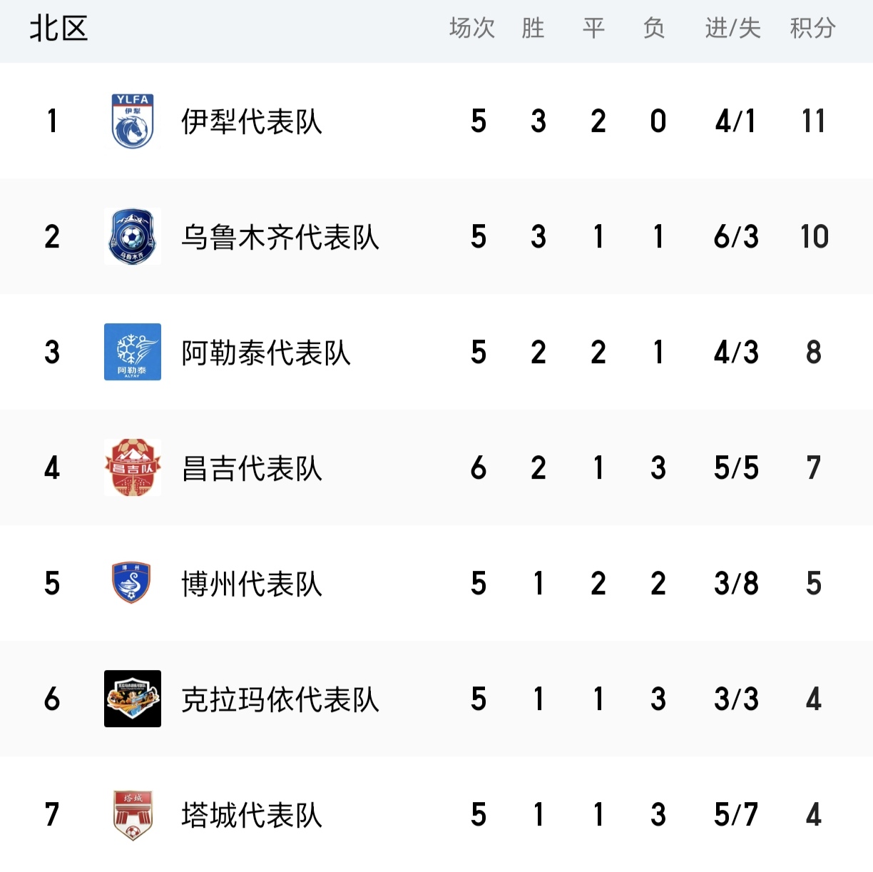 Screenshot_20260628_235416_com_csly_greenchina_CompetitionDetailsActivity_edit_10971870959563