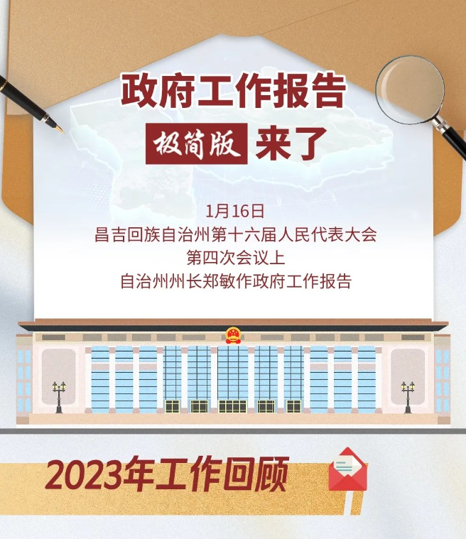 划重点！昌吉州2024年政府工作报告图解